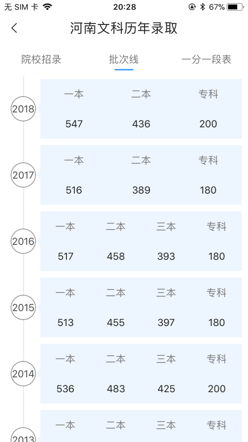 河南高考志愿2022