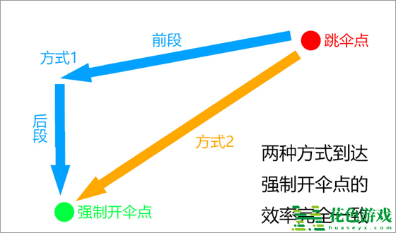 pubg国际服正