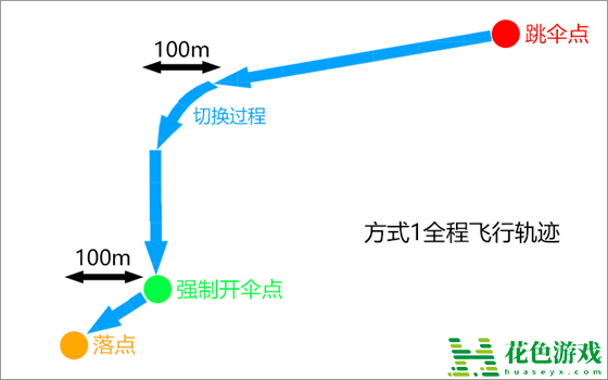 pubg国际服正